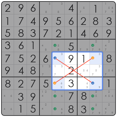 sudoku in chinese